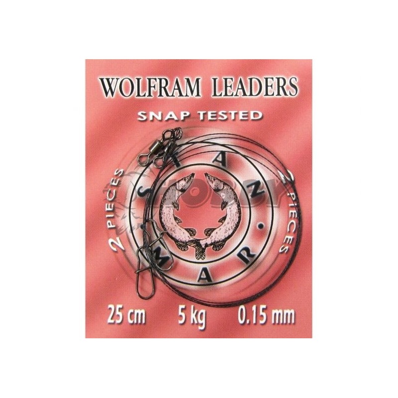 Stanmar Wolfram Leaders